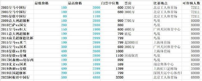 小圈实践视频素材
