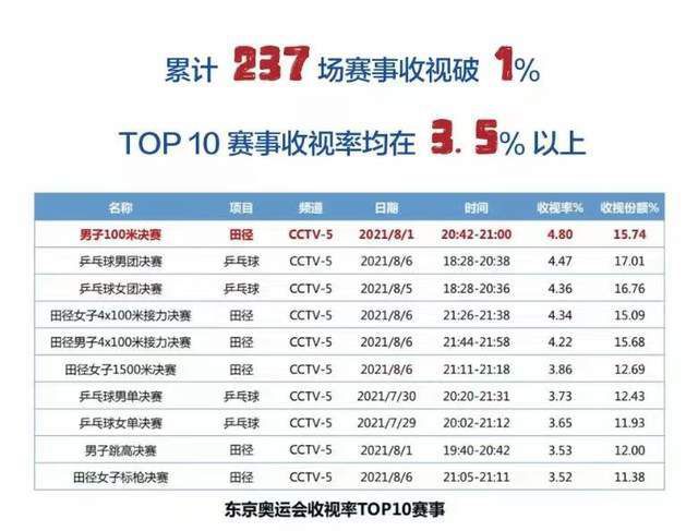 akamsmyrecoverykey官网